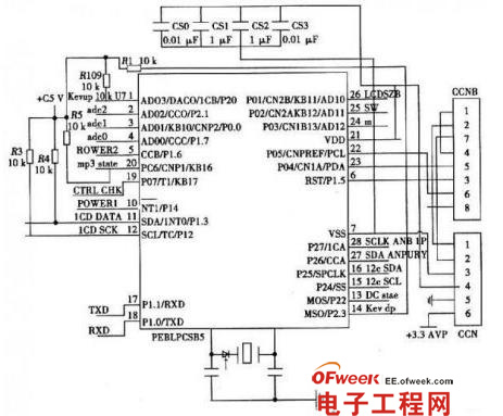 ܇dMP3ϵy(tng)O(sh)Ӌ(j)w