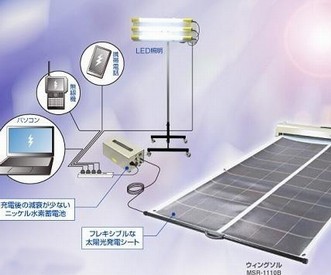 日本公司推出可卷太陽(yáng)能電池